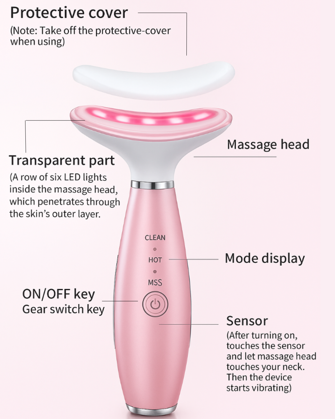 NovaCare Facial and Neck Massager